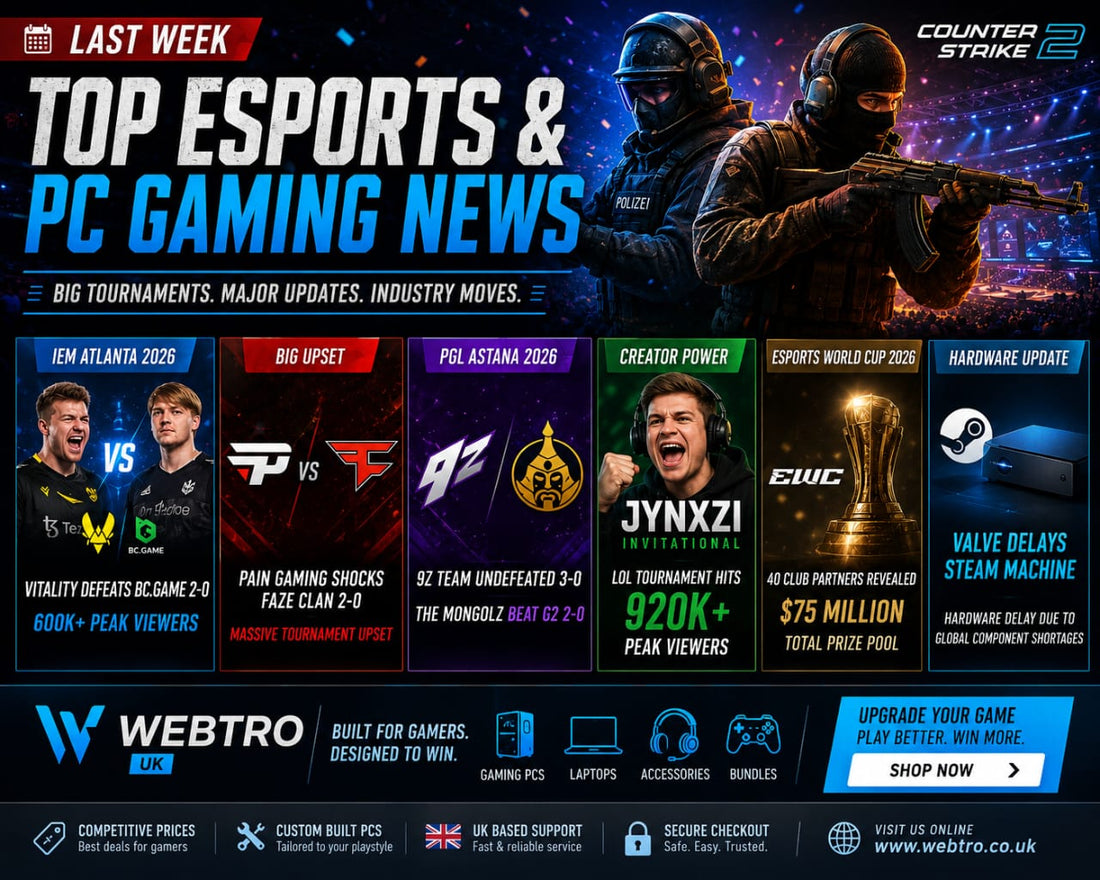 Top eSports & PC Gaming News This Week – CS2 Upsets, Valve Hardware Delays & Esports World Cup 2026 - WebTro 